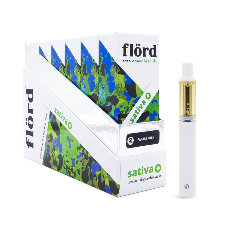 FLORD HHC + THCP Disposable Pen